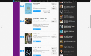 Stars & Empire - 104 - usatodaybooks - updated