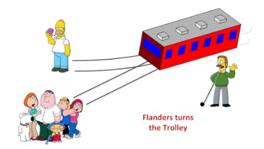The Trolley Problem