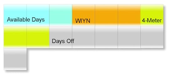 schedule cadence