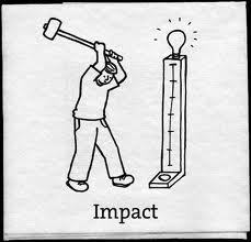 If only it was that easy