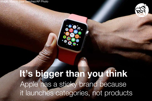 SBQ-Apple-Creates-Categories