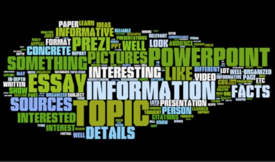 Responses from Ms. Rust's 2nd and 3rd period students