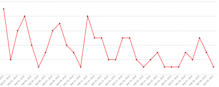 Screen Shot 2014-09-30 at 273DOY, Tue 09.30.2014 9.16.03 AM