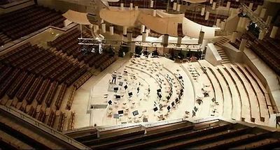 Berlin Philharmonic
