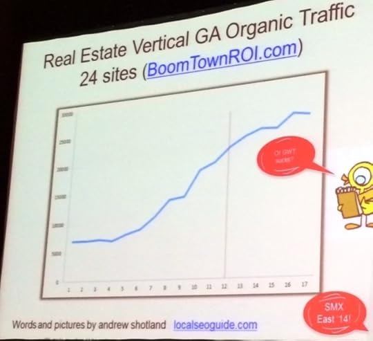 pigeon-shotland-real-estate-traffic