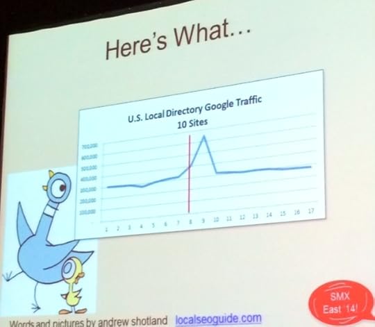 pigeon-shotland-directory-traffic