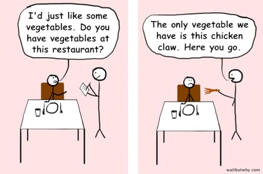 waitbutwhyfood-combo