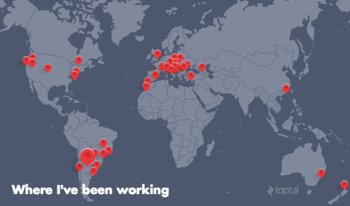 Where I've been working