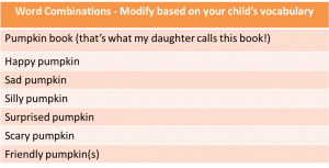 Pumpkin Day word combinations