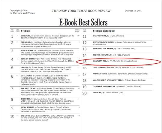 PTMichelleSCARLETTREDNYT#15