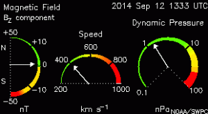 space_weather_dials