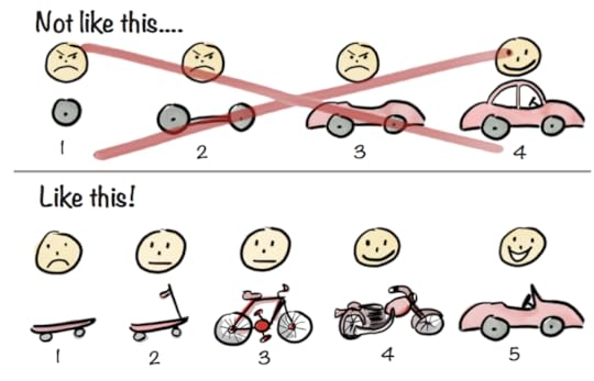 Screen Shot 2014-10-07 at 08.20.00