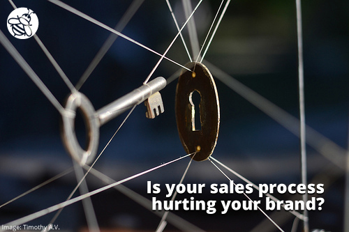 SBQ-Sales-Process-Hurt-Brand