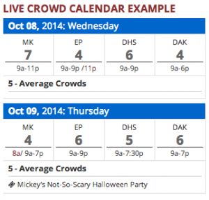 How Crowded is Walt Disney World?