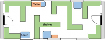 description
