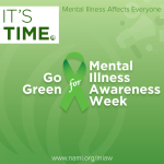 Mental Illness: when you fear you are losing your mind on a weekly basis