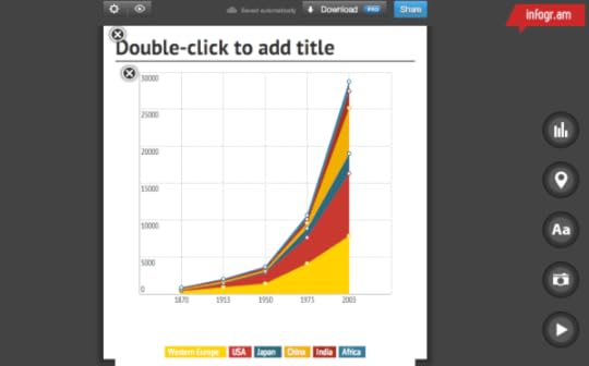 Infogram screenshot