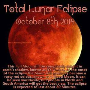Blood Moon