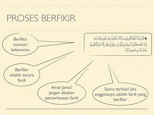 berfikir