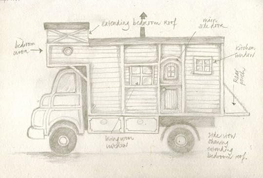 Truck plan, side view