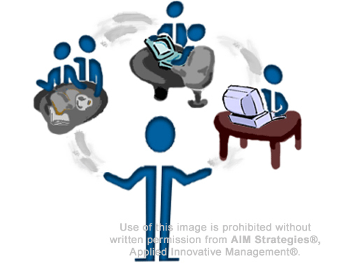 Leadning Virtual Meeting