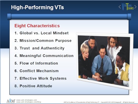 Virtual Teams Characteristics