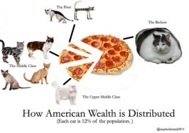 Ameican-Income-Inequality-600x425