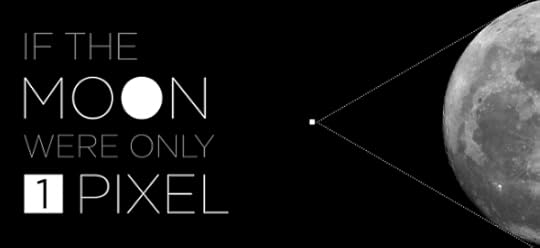 If the Moon Were Only 1 Pixel infographic
