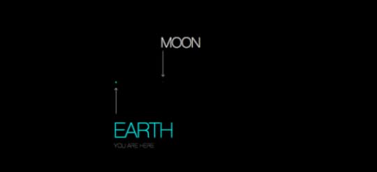 If the Moon Were Only 1 Pixel infographic