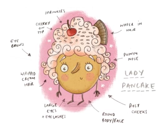 Lady Pancake Sketch