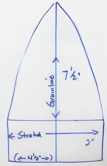 sew a fleece hat, hat ladies, nancy zieman
