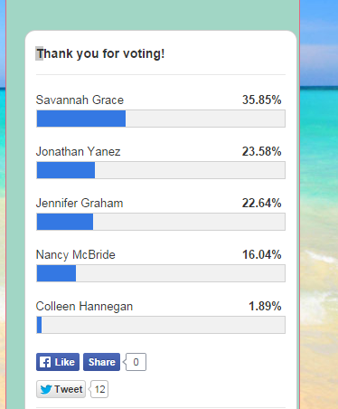 Voting 10-16-14 results capture