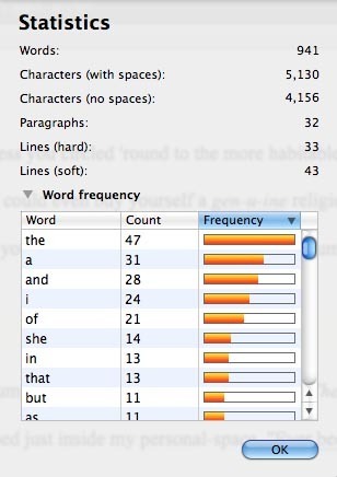 Text Scrivener