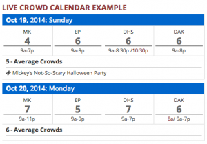 How Crowded is Walt Disney World?