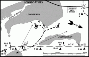 Longbeach-LB-Pass
