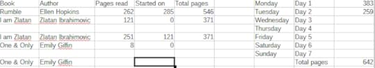 photo readathonspreadsheet_zps22f6f97a.png