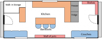 description