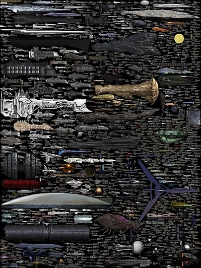 Ship Sizes Across the Universe(s)
