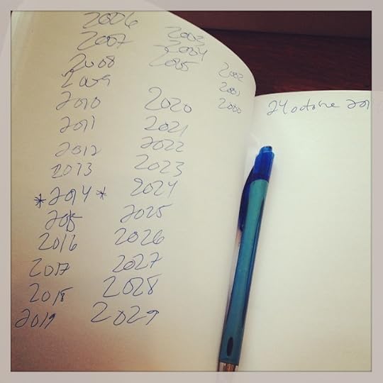Le temps passe, je me prépare lentement pour 2029 #pagesdumatin #lavieestfascinante #mtl #morningpages