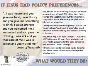 Jesus policy preferences