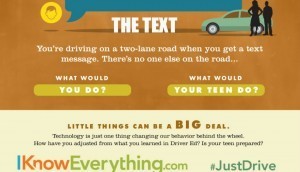 The Text justdrive 300x172 Do You Want Teens Who Text and Drive? #JustDrive