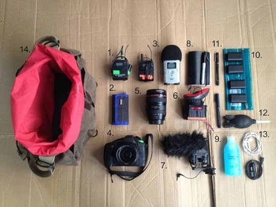 adam bailes journalist gear