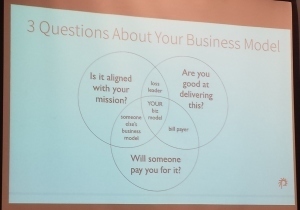 Business model
