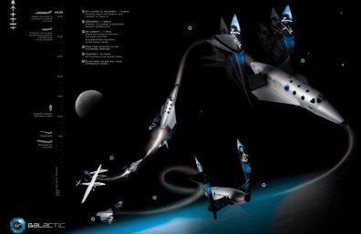 spaceshiptwo-2nd-flight-2