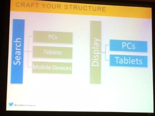 craft account structure slide