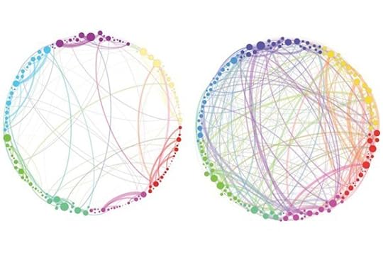 dish_mushroombrains