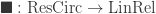 \blacksquare : \mathrm{ResCirc} \to \mathrm{LinRel} 
