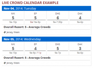 How Crowded is Walt Disney World?