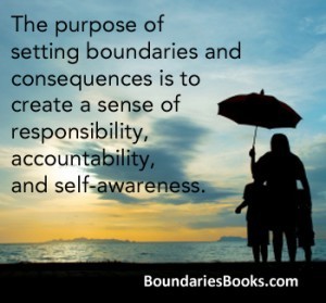 Boundaries-Consequences