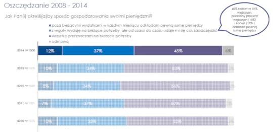kronenbergoszczedzanie01